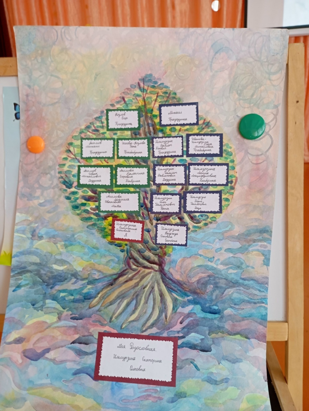 Ача-пӑча пултарулӑх центрӗнче ҫемье проекчӗсен конкурсне ирттернӗ